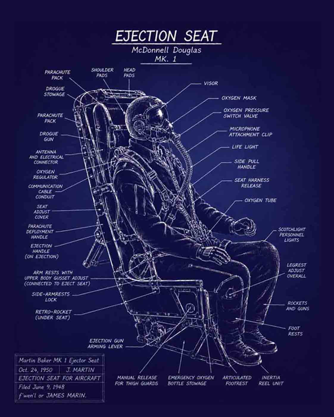 Blueprint Ejection Seat Poster Feature Image by Squadron Posters!