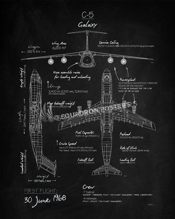 C5_Galaxy_Blackboard_SP00864-featured-aircraft-lithograph-vintage-airplane-poster-art