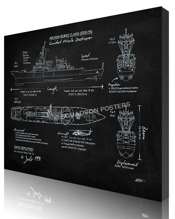 DDG-51 Arleigh Burke Class Destroyer Blackboard