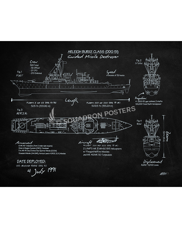 DDG-51 Arleigh Burke Class Destroyer Blackboard
