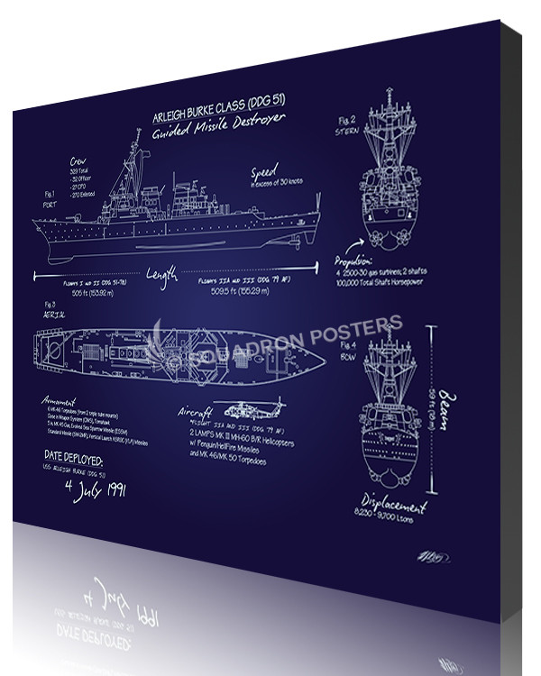 DDG-51 Arleigh Burke Class Destroyer Blueprint
