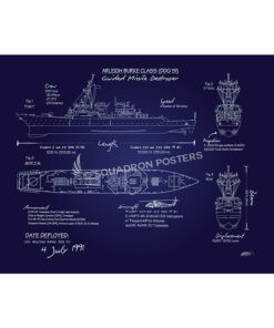DDG-51 Arleigh Burke Class Destroyer Blueprint