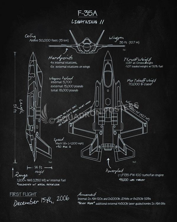 F-35A Blackboard poster art by Squadron Posters!