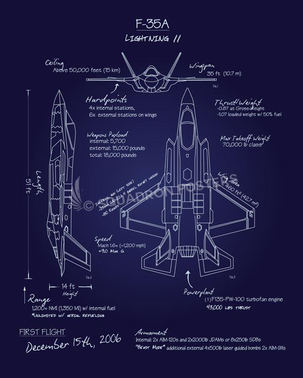 F-35A Blueprint Art by Squadron Posters!