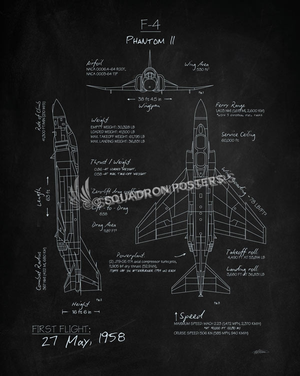 F-4 Phantom Blackboard Art F-4_Phantom_II_Blackboard_SP01244-featured-aircraft-lithograph-vintage-airplane-poster-art