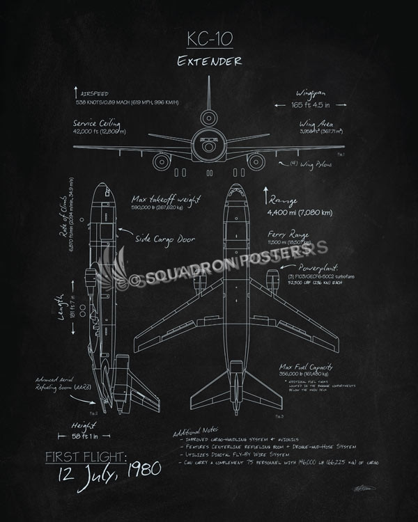 KC-10 Extender Blackboard Art KC-10_Extender_Blackboard_v2_SP01254-featured-aircraft-lithograph-vintage-airplane-poster-art