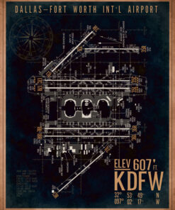 KDFW – Dallas-Fort Worth Int’l Airport