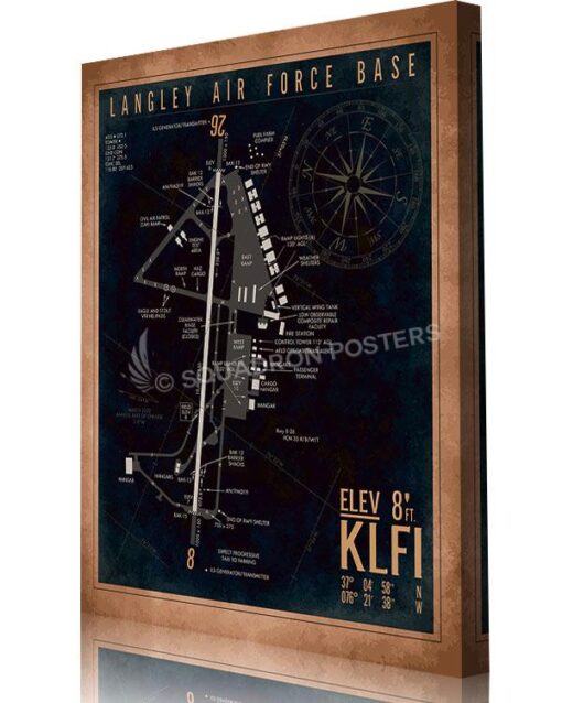 KLFI Langley AFB Airfield Art - Squadron Posters