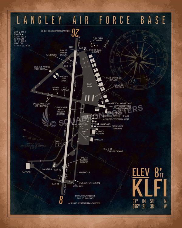 KLFI-Langley-AFB-Airfield-Art-featured-aircraft-lithograph-vintage-airplane-poster.jpg