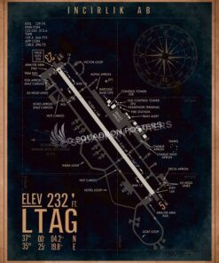LTAG Incirlik AB Airfield Art