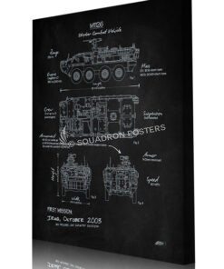M1126 Stryker ICV Blueprint Canvas