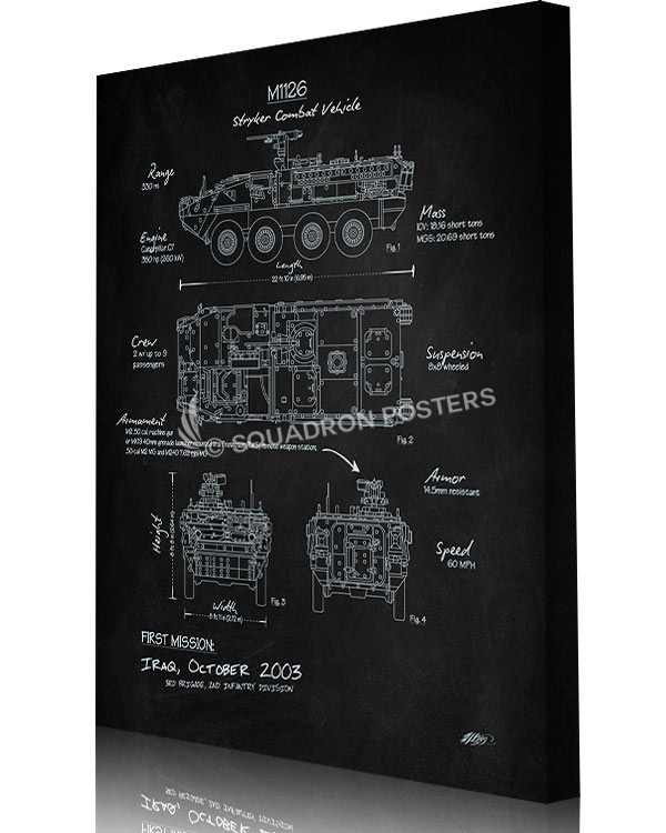 M1126 Stryker ICV Blueprint Canvas
