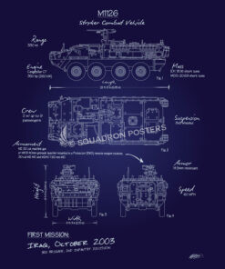 M1126 Stryker ICV Blueprint Canvas