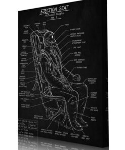 MK 1 Ejection Seat Blackboard Art by Squadron Posters!