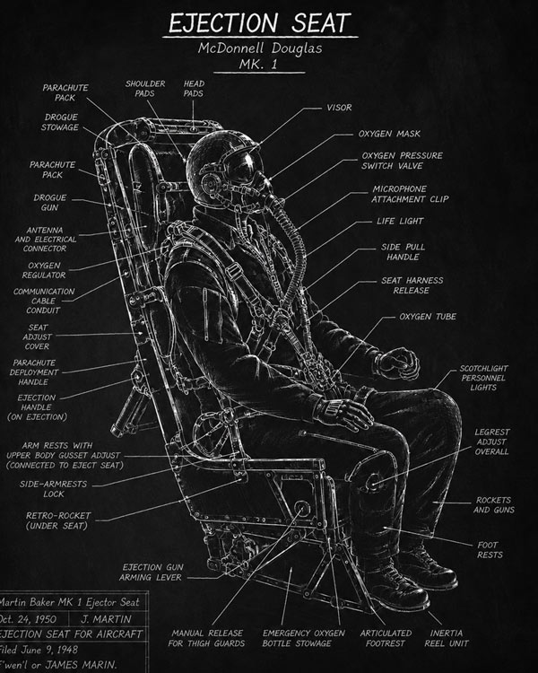 MK 1 Ejection Seat Blackboard Art by Squadron Posters!