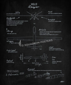 MQ-9 Reaper Blackboard Canvas
