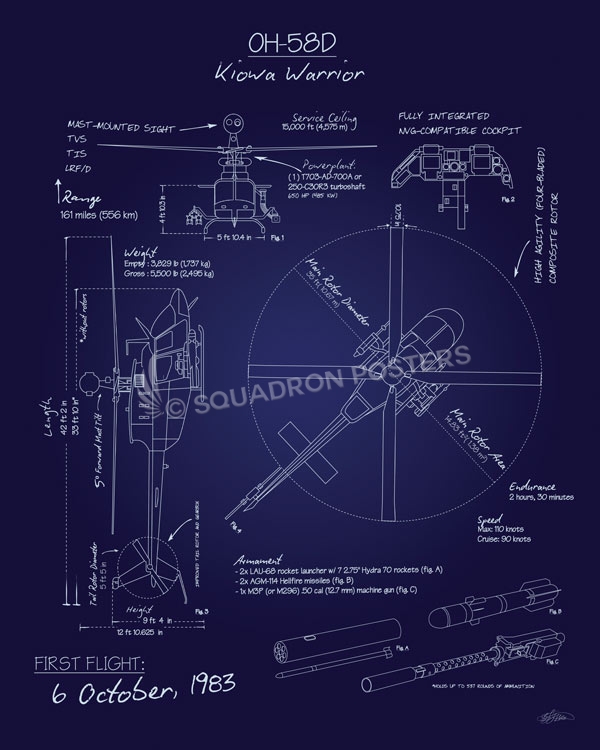 oh-58d_kiowa_warrior_blueprint_sp01150-featured-aircraft-lithograph-vintage-airplane-poster-art