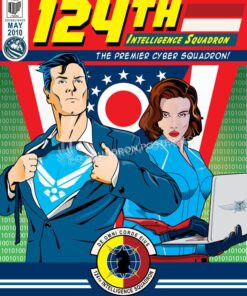 Ohio ANG 124th Intelligence Squadron