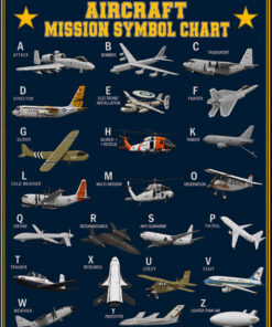 Aircraft Mission Symbol Chart Blue Art by Squadron Posters!
