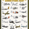 Aircraft Mission Symbol Chart White Aircraft Mission Symbol Chart White