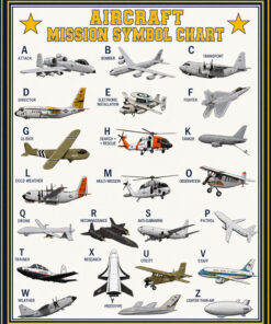 Aircraft Mission Symbol Chart White Art by Squadron Posters!