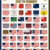 American Flags Through The Years White