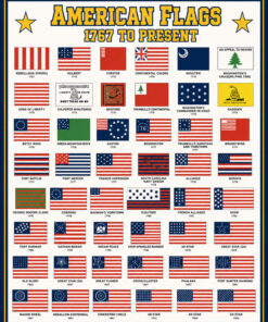 American Flags Through The Years White Art by Squadron Posters!
