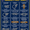 Mariner Knot Chart Blue