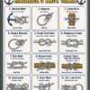 Mariner Knot Chart White Mariner Knot Chart White