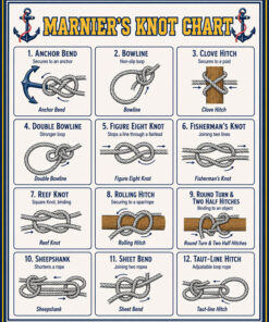 Mariner Knot Chart White Art by Squadron Posters!