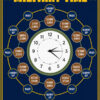 Military Time Blue Military Time Blue