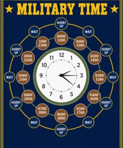 Military Time Blue