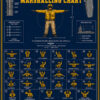 Navy Aircraft Marshalling Chart Blue
