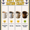 Navy Coffee Chart White