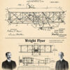 Wright Brothers Flying Machine