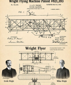 Wright Brothers Flying Machine Art by Squadron Posters!