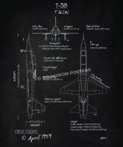 T-38 Talon Blackboard