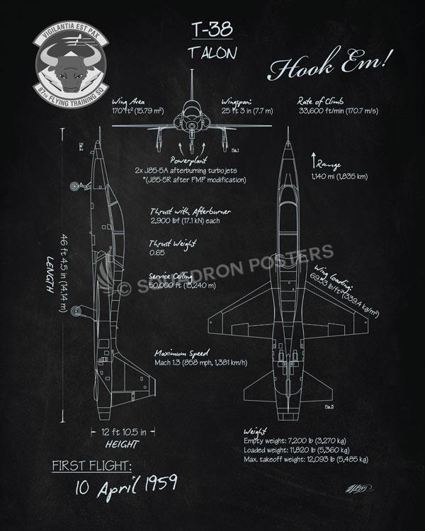 T-38 Talon Blackboard 87th FTS Art