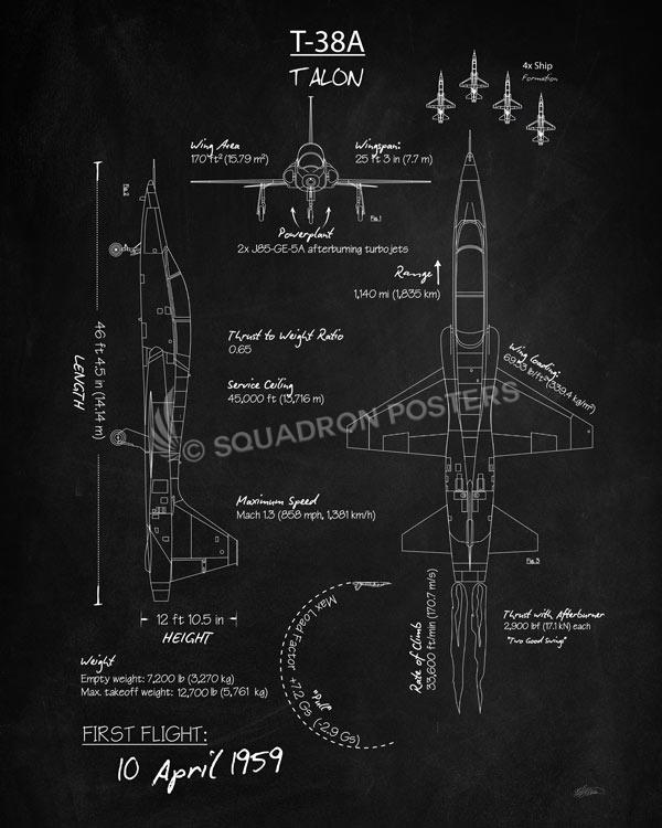 T-38A Talon Blackboard Art