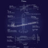 T-6 Texan (North American) Blueprint Art T-6 Texan (North American) Blueprint Art