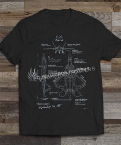TS-110-F22RaptorBlueprint-Featured-Image-Black
