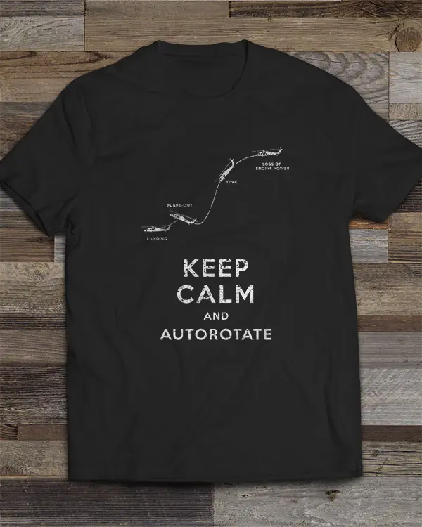 Keep Calm and Autorotate
