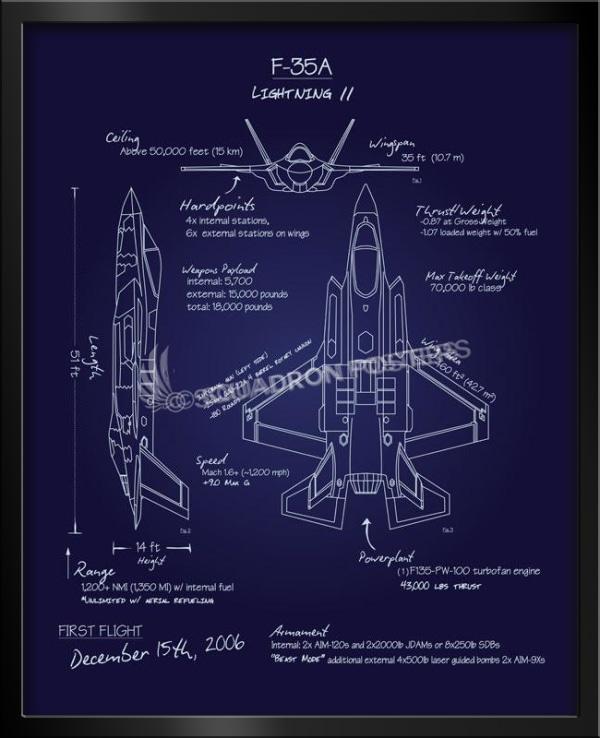 F-35A Blueprint